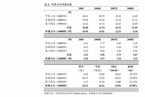 申通快遞股份有限公司關于2022年度日常關聯交易預計的公告